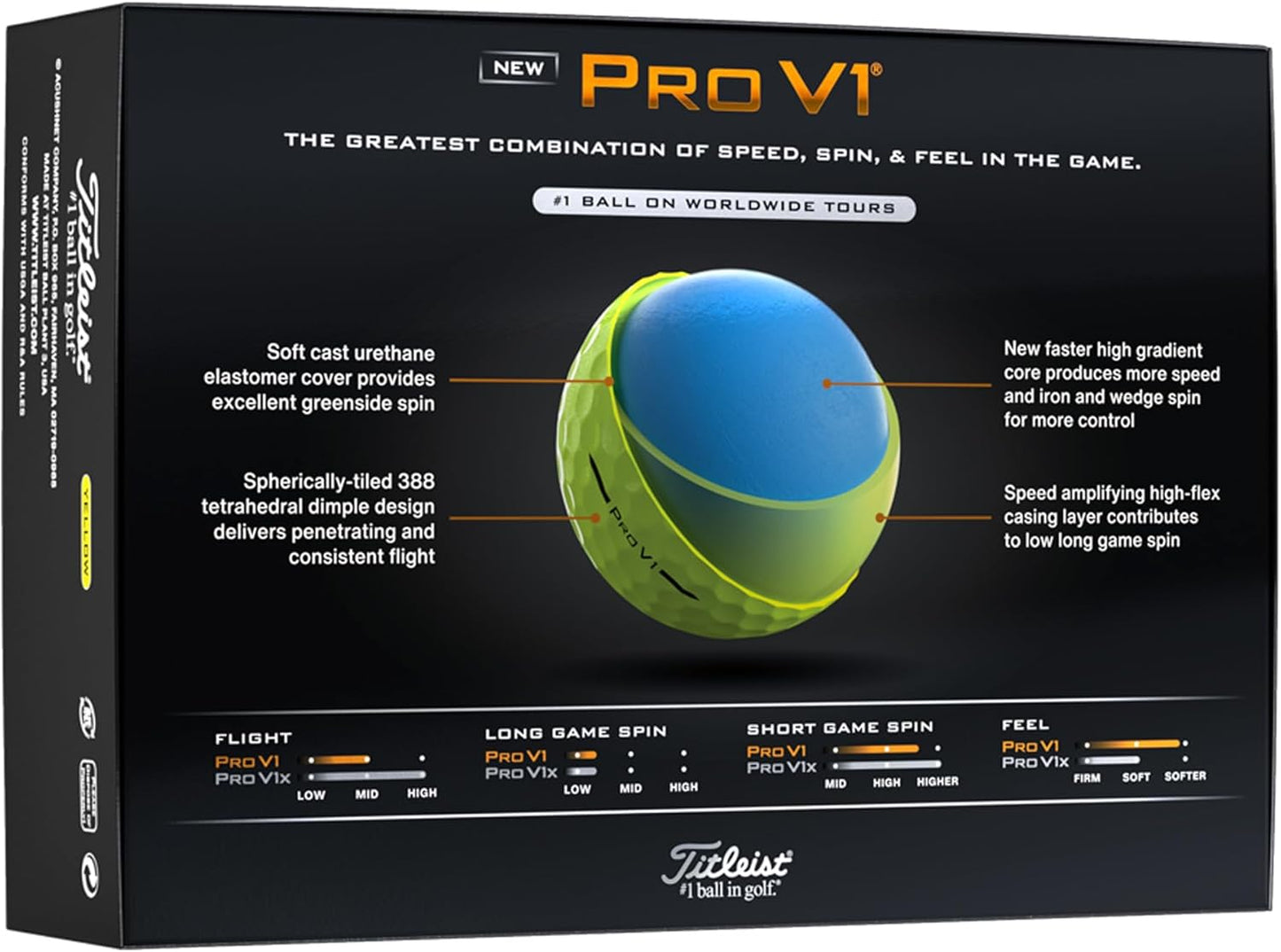 2025 Pro V1