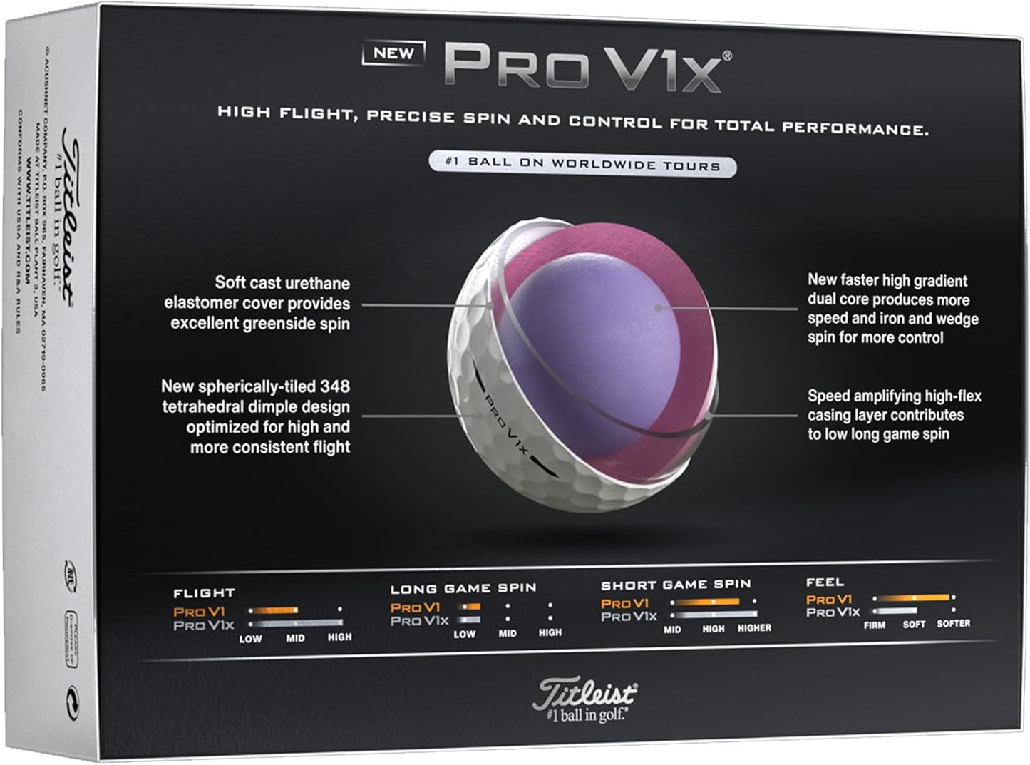 2025 Hot Pro V1x
